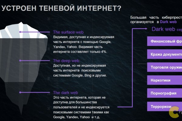 Мега не работает тор